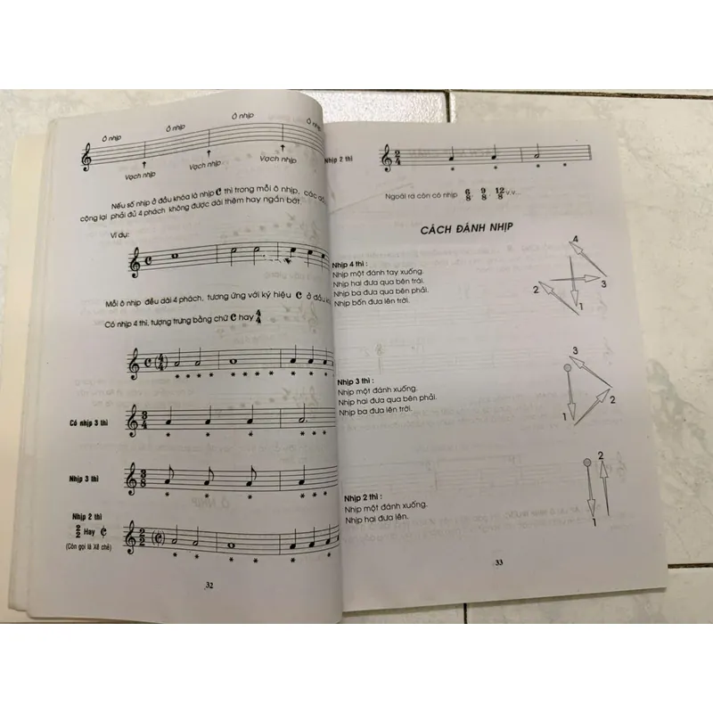 Combo 2 quyển sách tự học Guitar 1061568