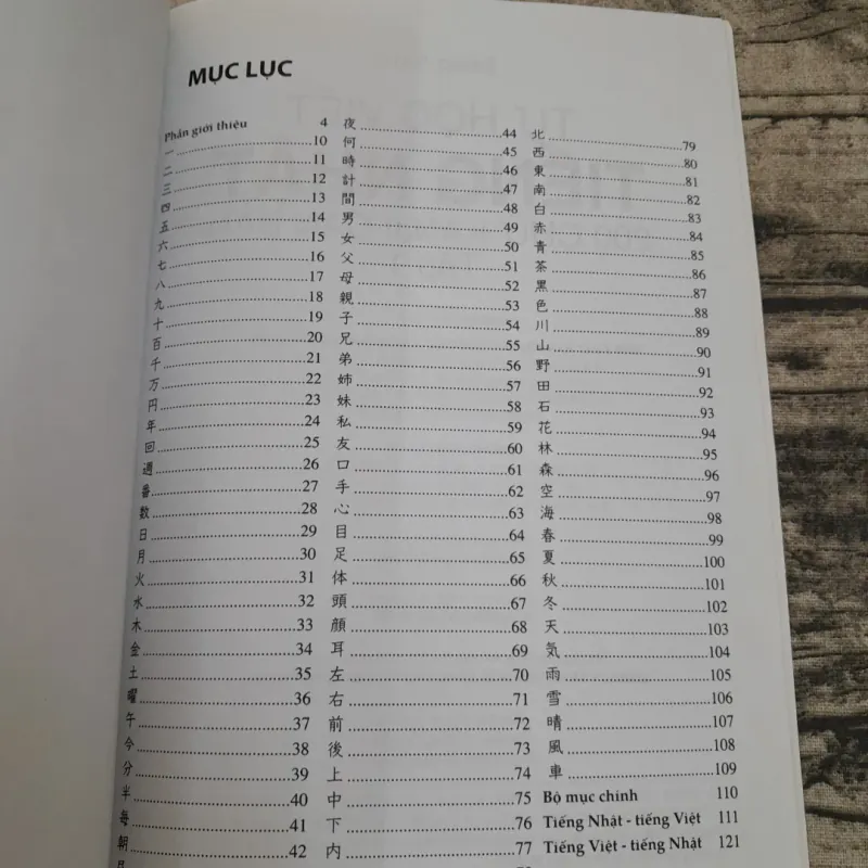 Tự học viết tiếng Nhật 200 chữ KANJI căn bản 1. Tg. ERIKO SATO 780758