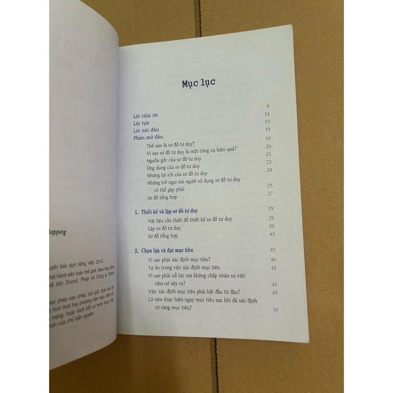 Sắp xếp ý tưởng với sơ đồ tư duy 497735