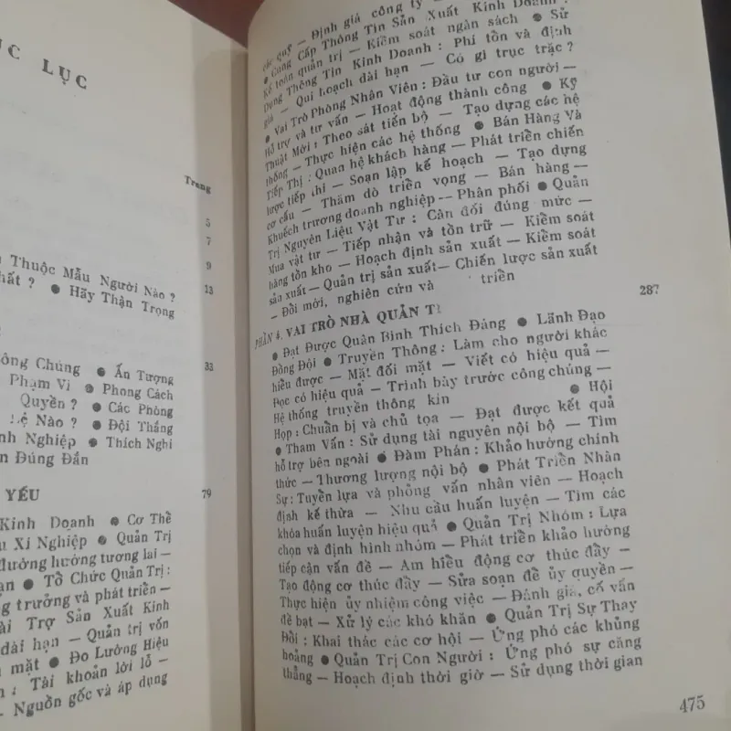 Arthur Young - CẨM NANG QUẢN TRỊ DOANH NGHIỆP 789590