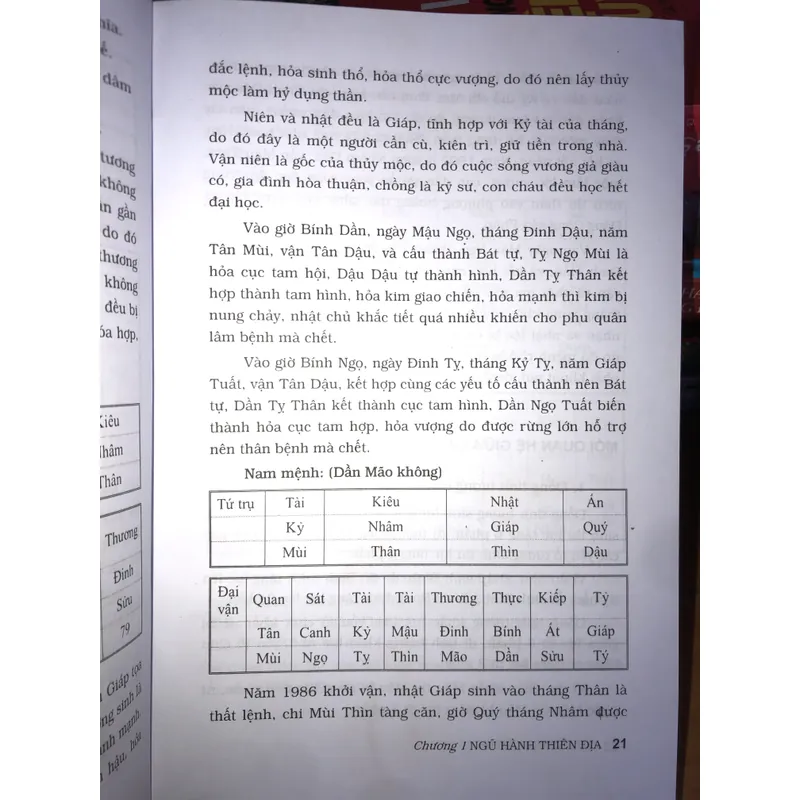 Tứ trụ dịch trình 707687