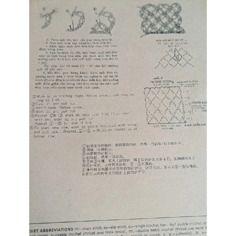 Phương pháp móc len - Kiêm Thu 727095