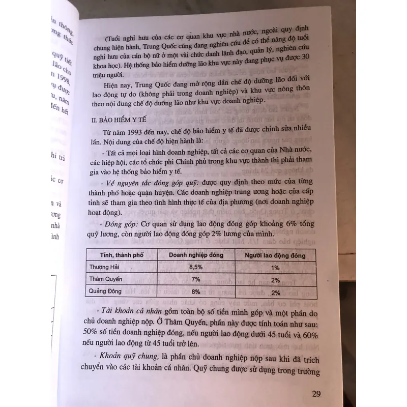 Kỷ yếu quan hệ đối ngoại quốc hội Việt Nam-Trung Quốc 1994-2006 711667