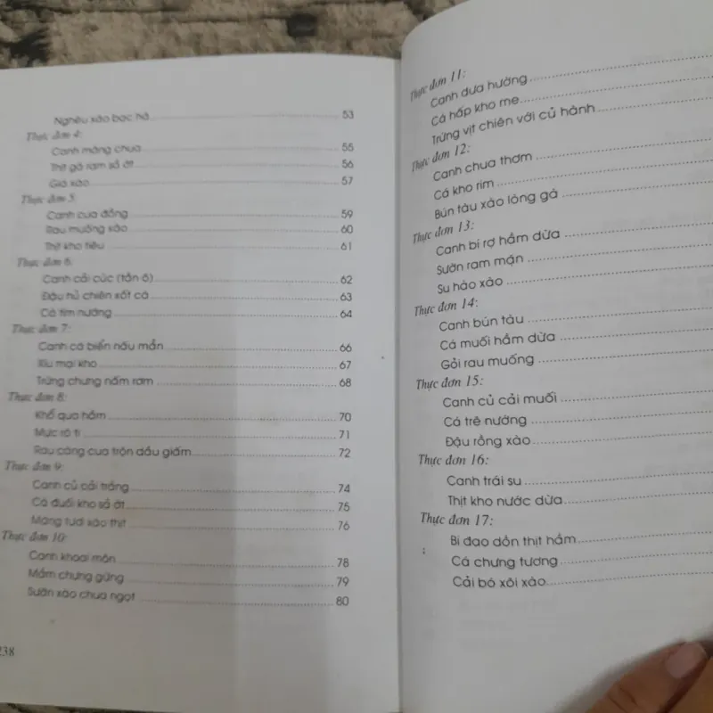 Tác giả Triệu Thị Chơi- Kỹ thuật Nấu ăn Gia đình. 754924