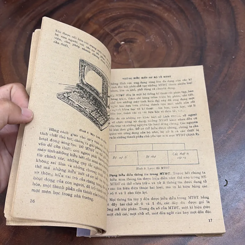 II Kỹ Thuật: Cơ Sở Tin Học Và Kỹ Thuật Tính (Tập 1) - A.P. ECSỐP, V.M. MÔNAKHỐP - 1988 996985