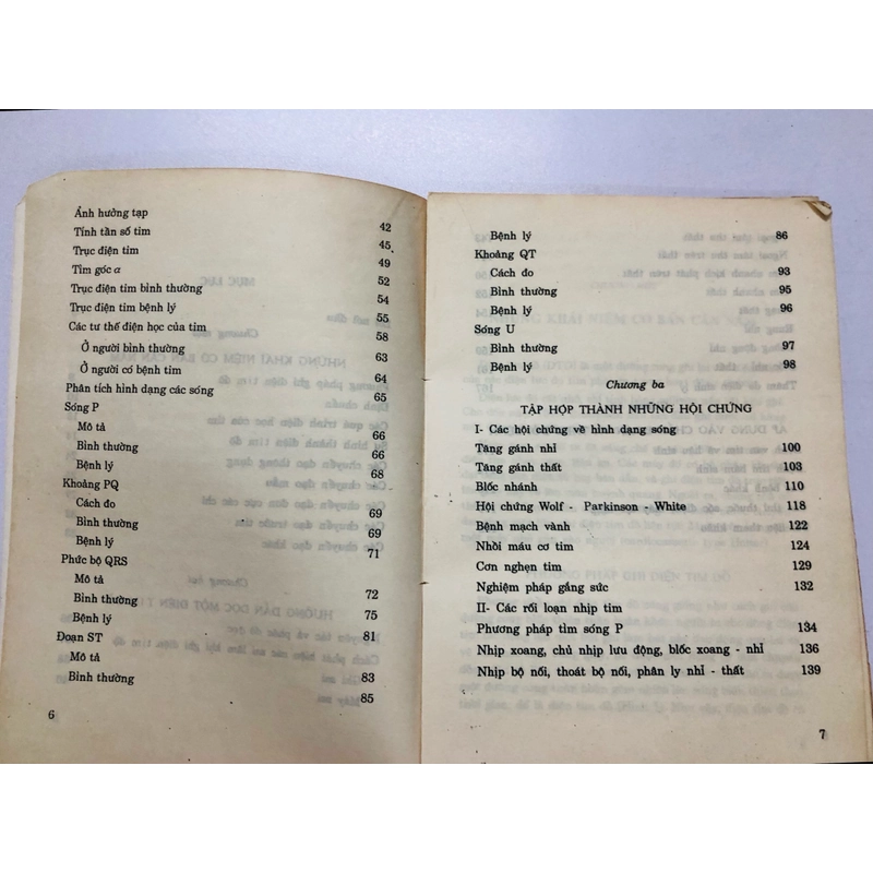 HƯỚNG DẪN ĐỌC ĐIỆN TIM  - 183 trang, nxb: 1995 357703