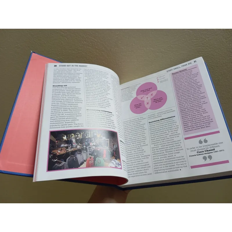 The business book DK english book sách tiếng Anh  997655