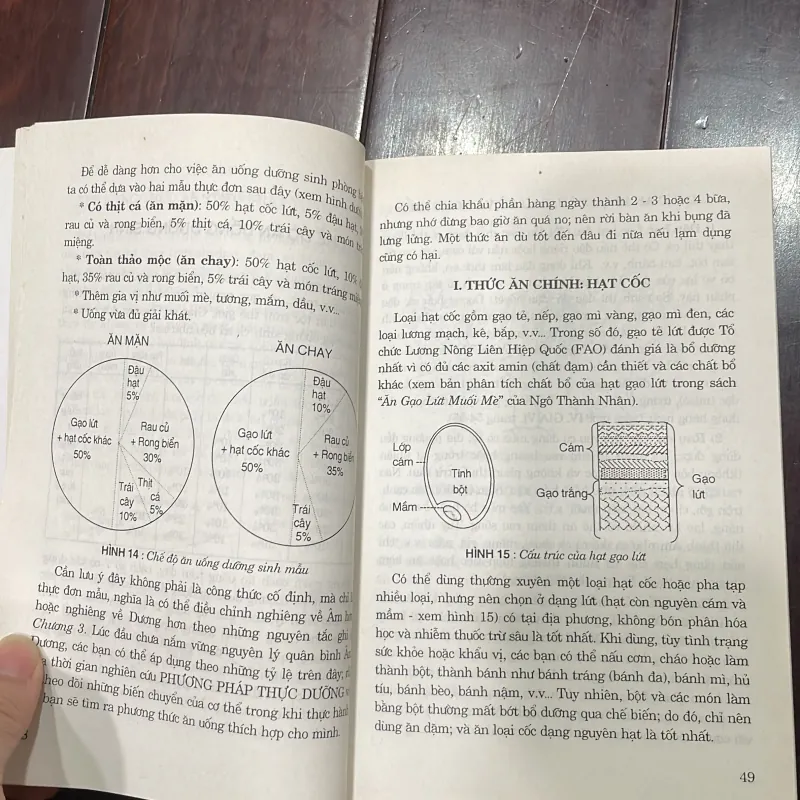 Phòng và trị bệnh theo phương pháp thực dưỡng OHSAWA - anh Minh Ngô Thành Nhân 1035294