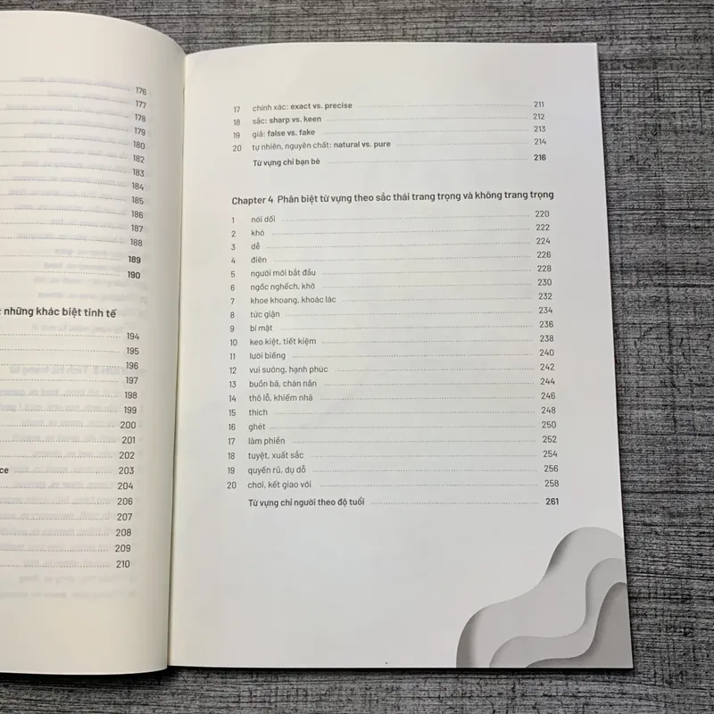 50 Sắc Thái Của Từ - Kevin Kang, Hanna Byun 709150