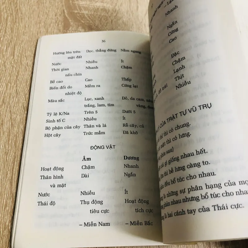 ZEN & DƯỠNG SINH ( Thái Khắc Lễ) 1004838