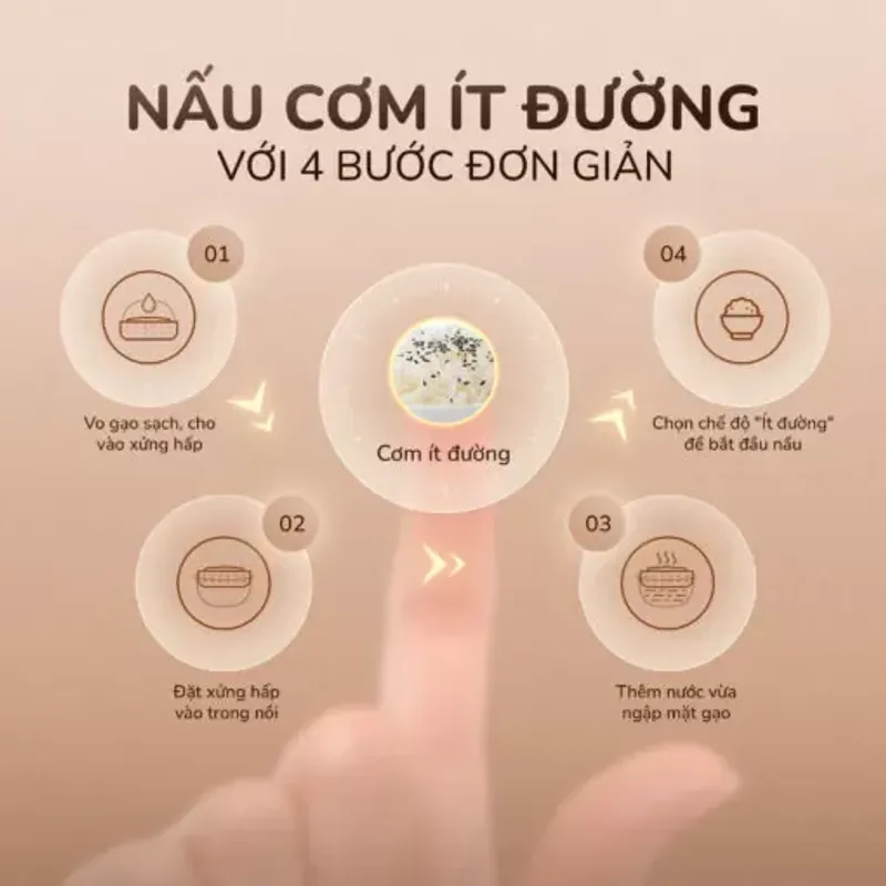Nồi cơm điện tử UNIE URC612 , nấu cơm giảm đường, lòng nồi inox, dung tích 1,2L 574510