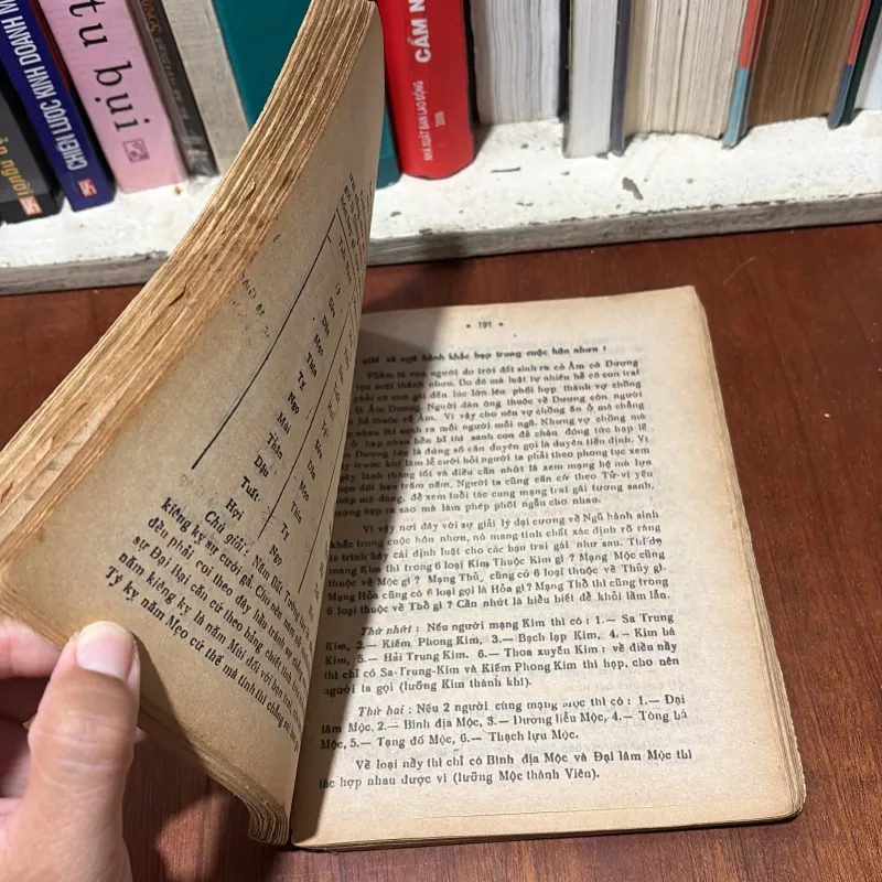 II Sách Huyền Học: Tử Vi Tướng Pháp Trọn Đời - Bửu Sơn 777827