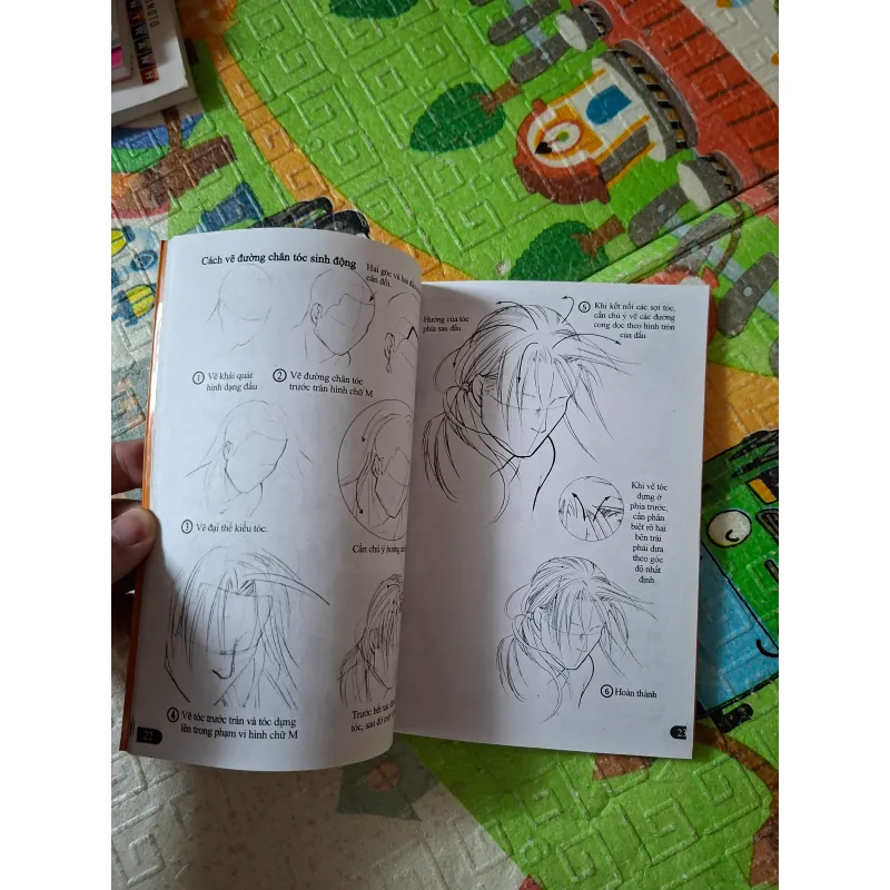 Vẽ Truyện Tranh Phong Cách Nhật Bản: Vẽ Nhân Vật Đẹp 1001785