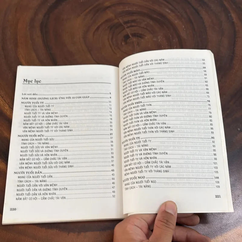 II Dự Đoán Về Con Người, Tìm Hiểu Về 12 Con Giáp - NELL SOMERVILLE - 2006 1020029