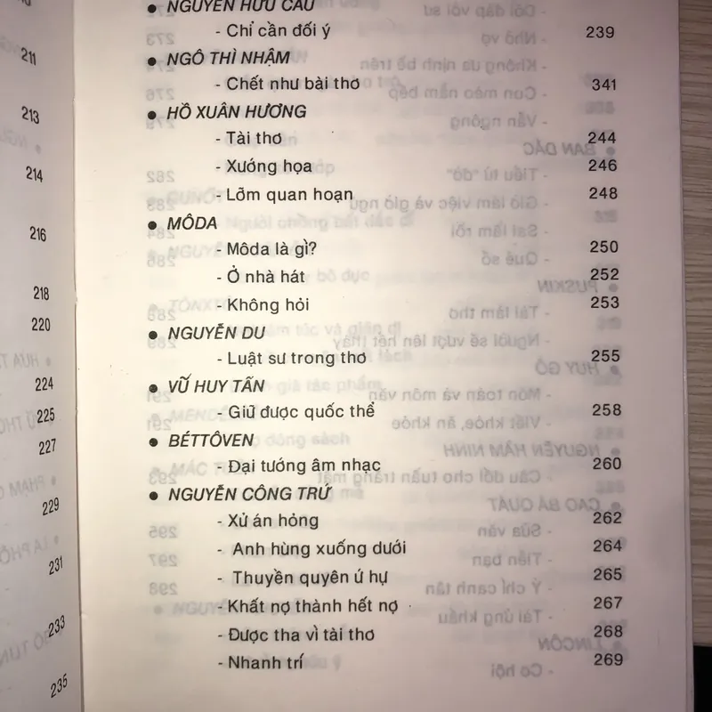 Truyện vui danh nhân thi nhân  737161