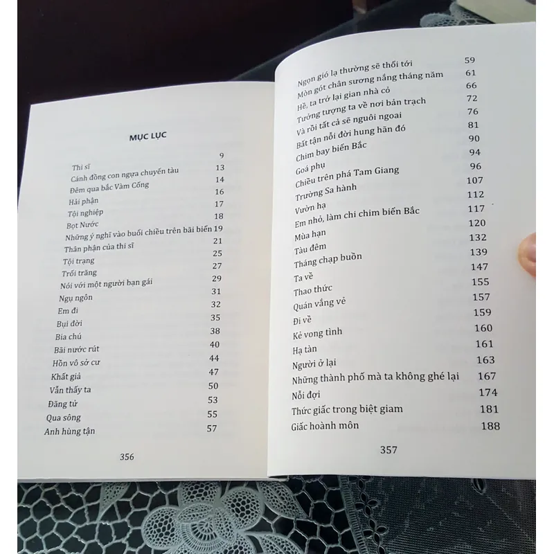 thơ Tô Thùy Yên 701577