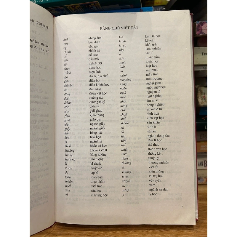 Từ điển khoa học và kỹ thuật tổng hợp 786160