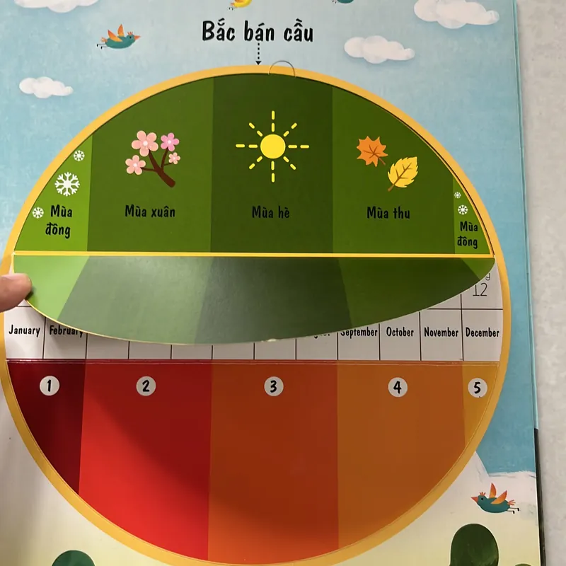 Planet Earth (Fift the Flap) (khổ to, bìa cứng) 596619