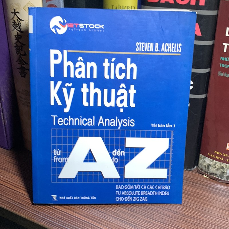 PHÂN TÍCH KỸ THUẬT TỪ A ĐẾN Z 187043