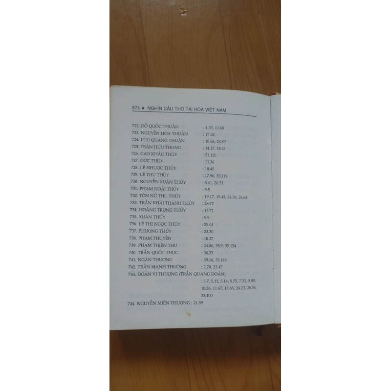 NGHÌN CÂU THƠ TÀI HOA VIỆT NAM  525074