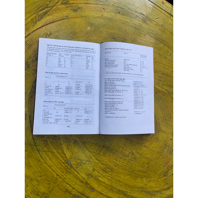 HOÁ HỌC ĐẠI CƯƠNG- TẬP 1- N.L. GLINKA 548510