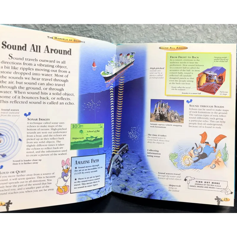 The Wonderful World of Knowledge (Vol. 8): The Marvels of Science 792053