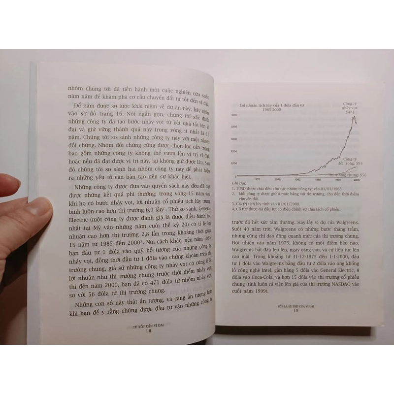 Từ Tốt Đến Vĩ Đại - Jim Collins

 379828