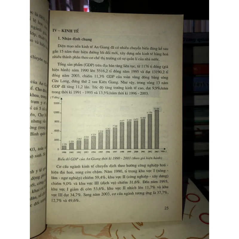 Địa lí các tỉnh và thành phố Việt Nam tập 6 Các tỉnh và thành phố đồng bằng sông Cửu Long 762631