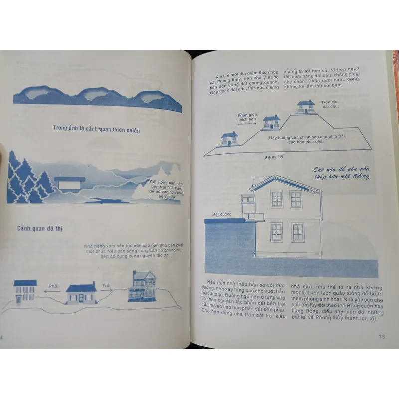 MỸ THUẬT TRONG THIẾT KẾ VÀ XÂY DỰNG NHÀ Ở THEO PHONG THỦY HIỆN ĐẠI 594580