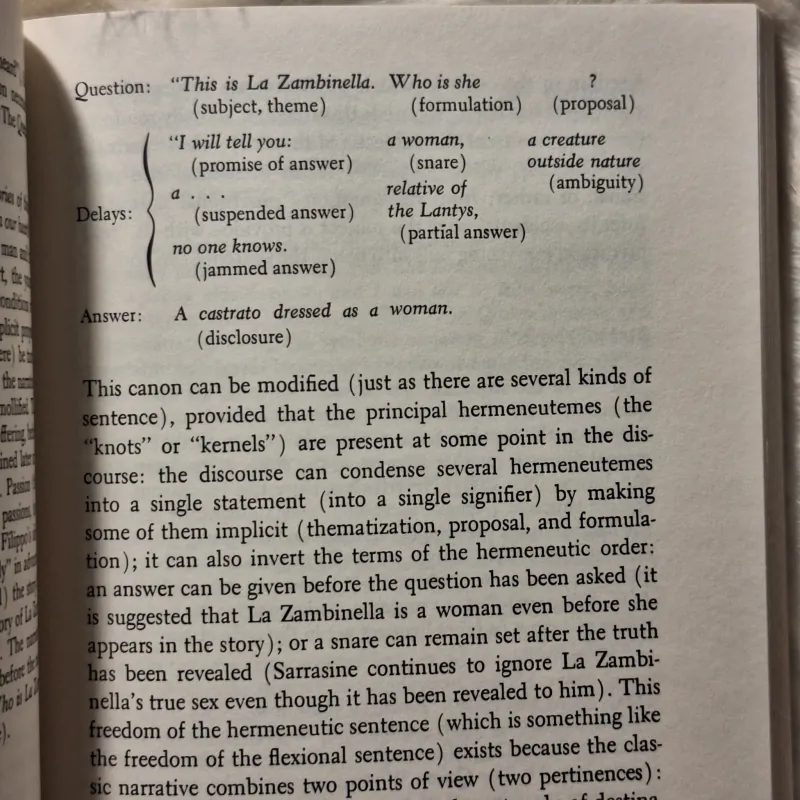 Roland Barthes - S/Z: An Essay 780035