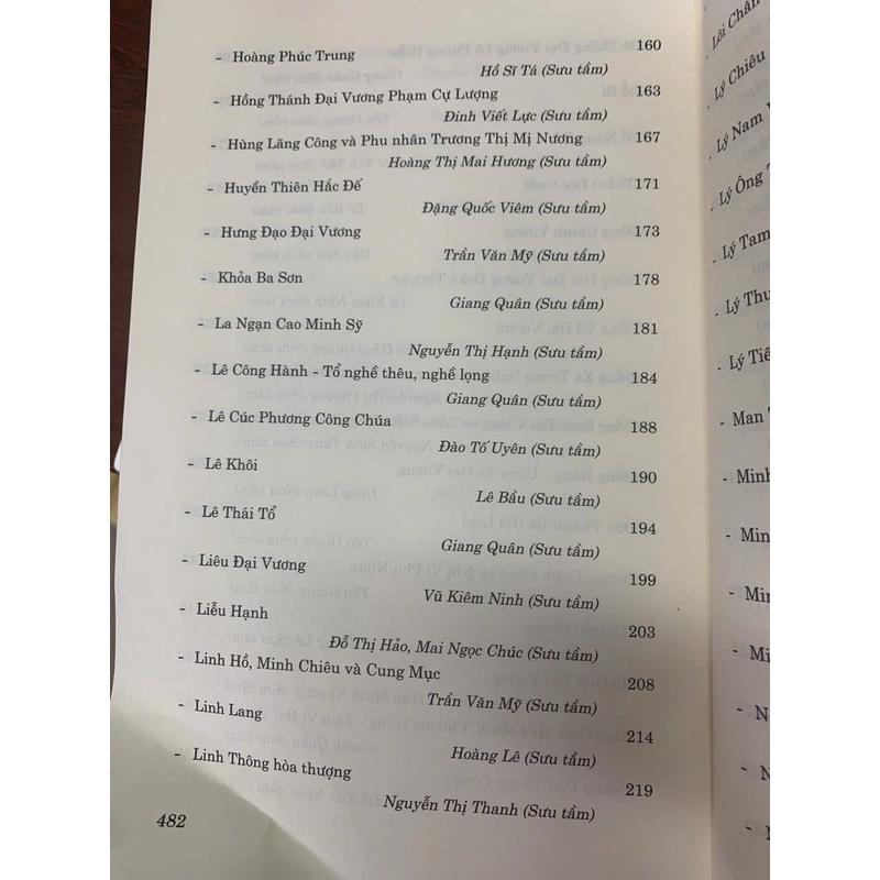 SỰ TÍCH CÁC THÀNH HOÀNG LÀNG THĂNG LONG HÀ NỘI 531921