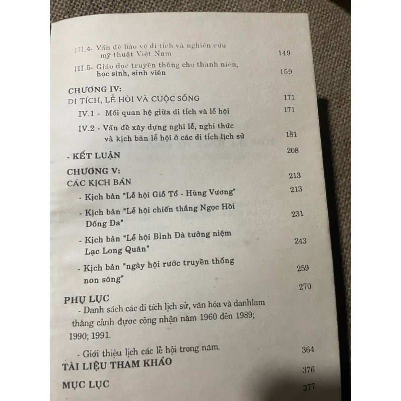 Bảo tàng- Đi tích - Lễ Hội -  1992 600134