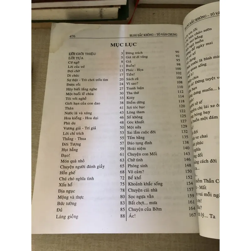 Sắc Không-Tô Văn Chung 969906