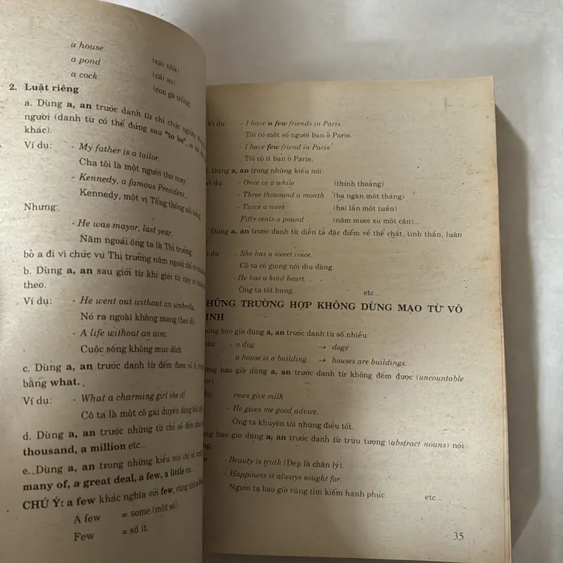 Văn phạm Tiếng Anh thực hành - Trần Văn Điền 698090