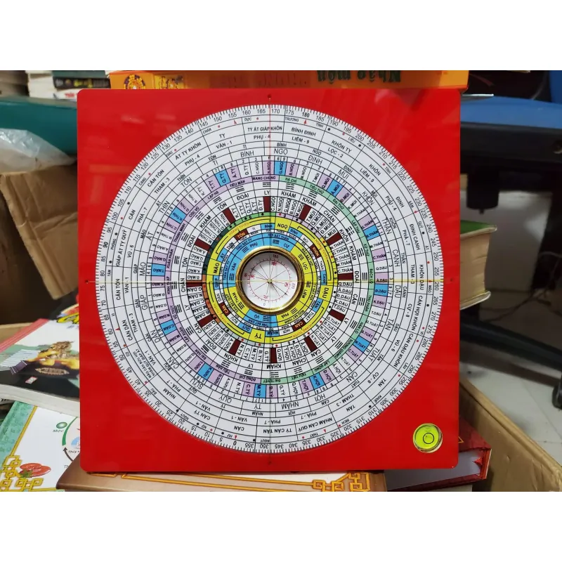 La kinh phong thủy 787744