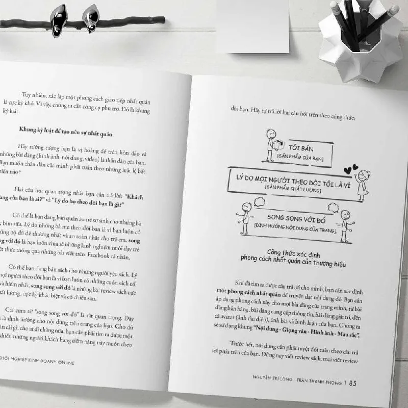 Khởi Nghiệp Kinh Doanh Online - Bán Hàng Hiệu Quả Trên FaceBook - NGUYỄN TRÍ LONG & TRẦN THANH PHONG - GIVER BOOKS - MARKETING KINH DOANH 595454
