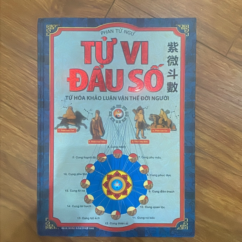 Tử vi đẩu số tứ hoá khảo luận vận thế đời người 463773