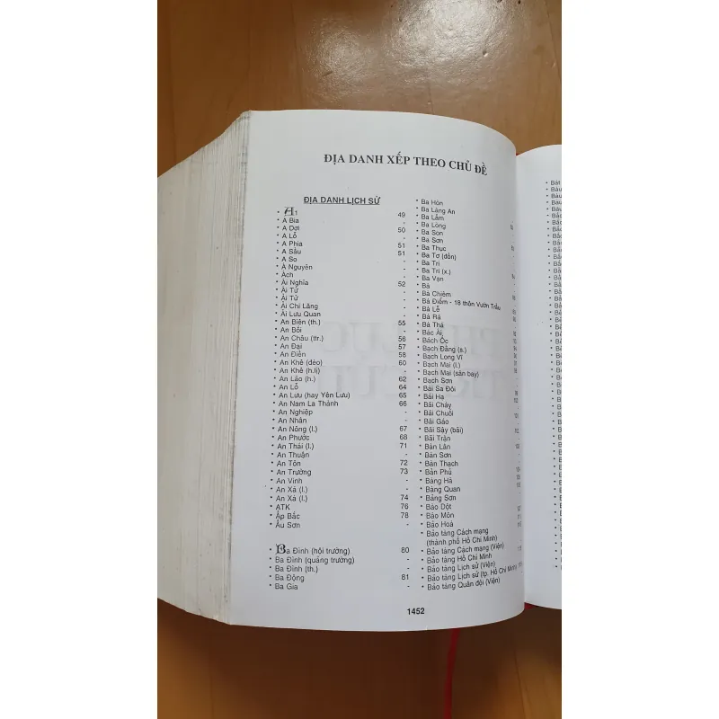 TỪ ĐIỂN ĐỊA DANH 779096