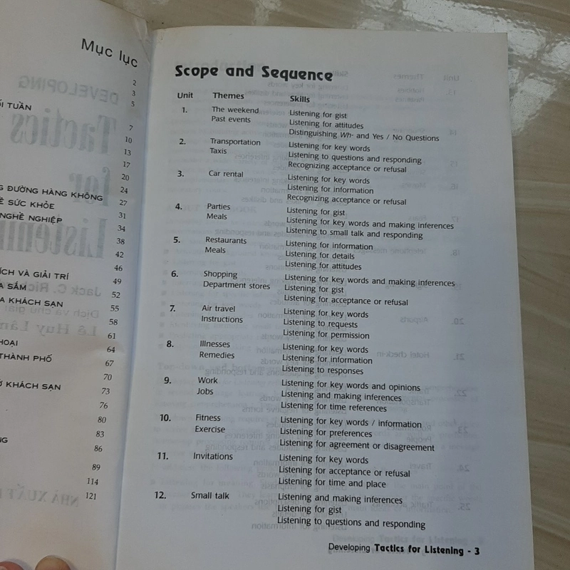 DEVELOPING Tactic for Listening ( luyện kỹ năng nghe tiếng anh) 326376