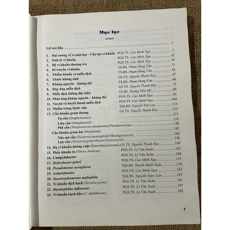 VI KHUẤN Y HỌC- Chủ biên: Cao Minh Ng- Sách y, khổ lớn 573160