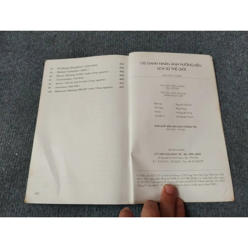 100 DANH NHÂN ẢNH HƯỞNG ĐẾN LỊCH SỬ THẾ GIỚI 727156