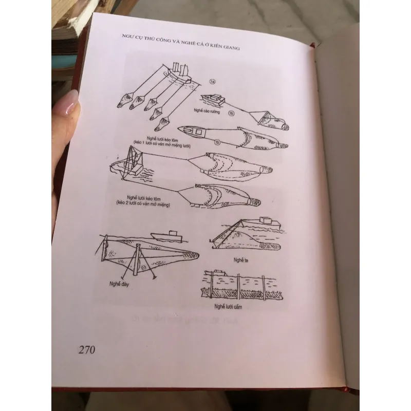 Ngư cụ thủ công và nghề làm cá ở Kiên Giang - Đoàn Thanh Nô 1031764