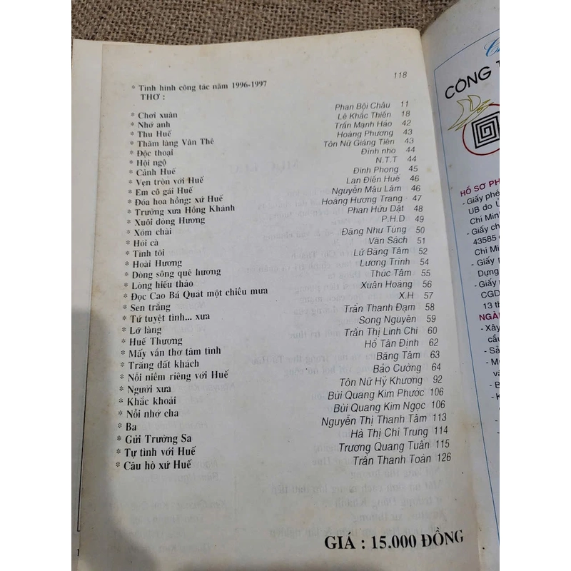 Tạp chí Sông Hương, số xuân 1988 435441
