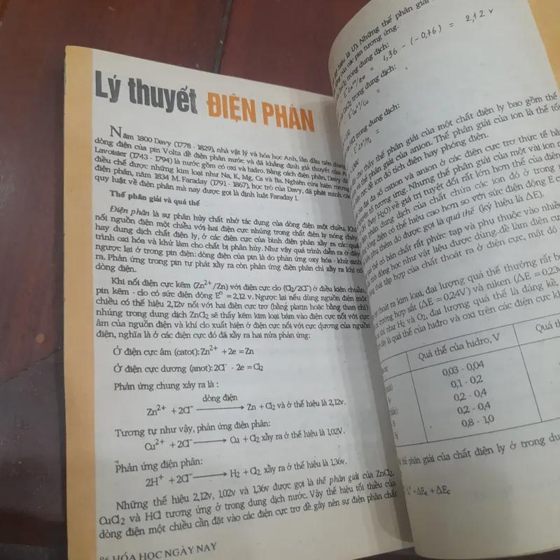 HÓA HỌC NGÀY NAY số 38 tháng 5.1996 603529