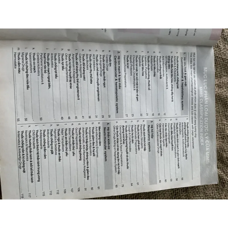 MIMS CẨM NANG SỬ DỤNG THUỐC 24 th Edition 2005, 390 trang  791927