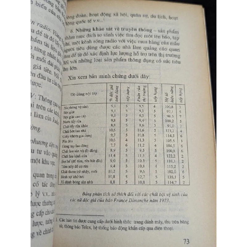 Nghệ thuật quảng cáo - Armand Dayan ( Đinh Kim Khánh dịch ) 713737