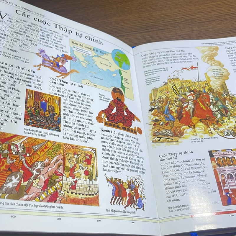 Bách khoa lịch sử thế giới The Usborne 502111