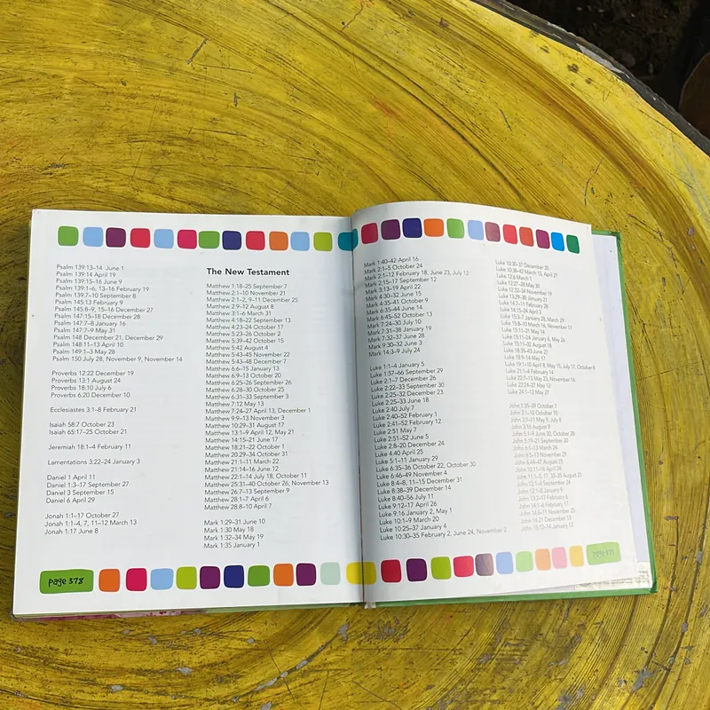 GOD AND ME 365 DAILY DEVOTIONS - PENNY BOSHOFF 737764