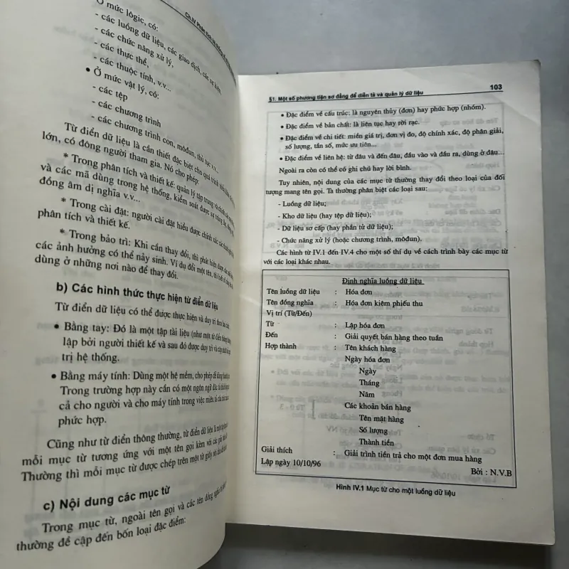 Phân tích và thiết kế hệ thống thông tin - Nguyễn Văn Ba 1007123