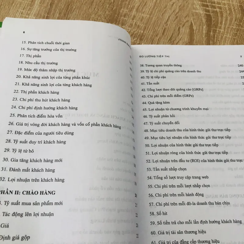 ĐO LƯỜNG TIẾP THỊ  996159